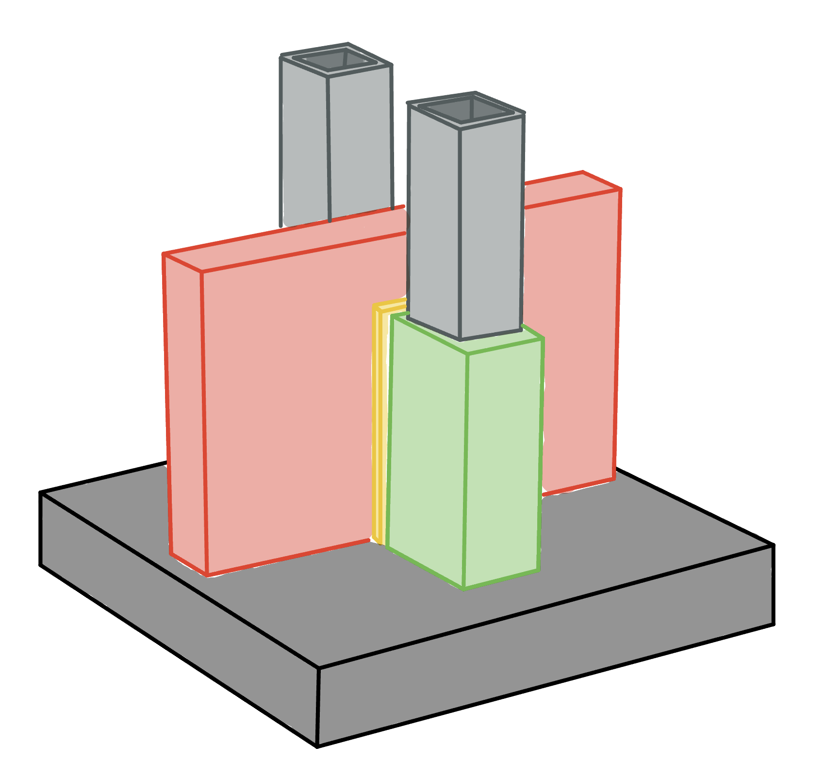 A hand-drawn three-dimensional sketch of a transistor: a gray base with a green fin rising through a red gate slab, and two gray metal contacts standing above it, labeled Transistor Basics.