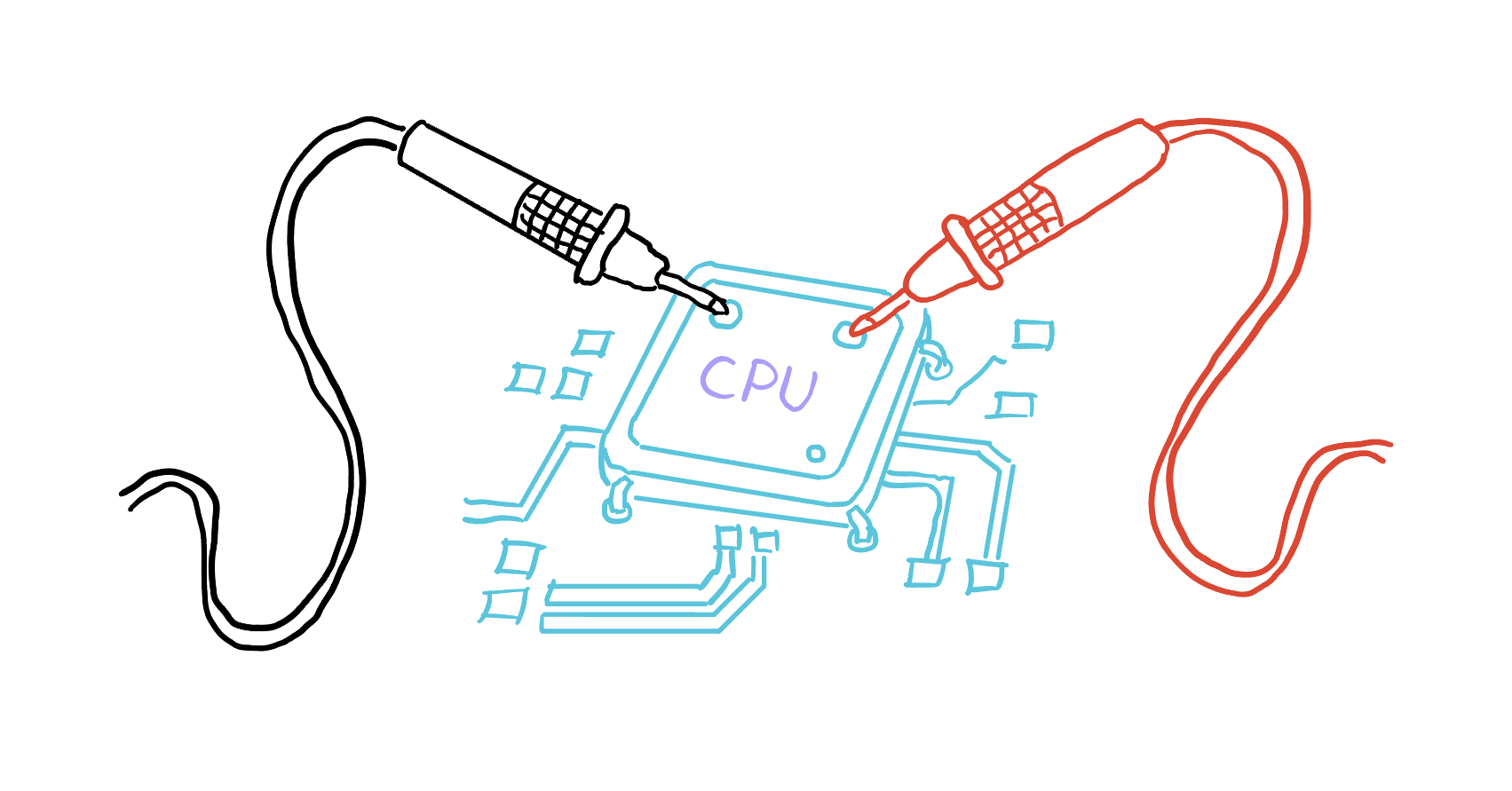A hand-drawn illustration of two multimeter probes, one black and one red, touching the pins of a chip labeled CPU on a circuit board, as if testing it.